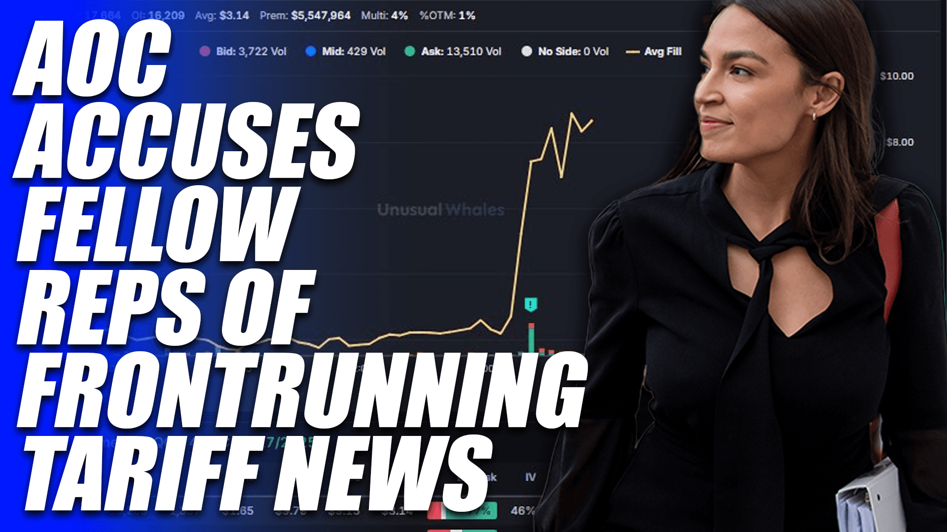 AOC Calls for Ban on Congressional Trading After Tariff Drama